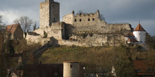 Burg Pappenheim vor grauem Himmel