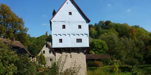 Topplerschlösschen: Possibly the smallest castle in the world
